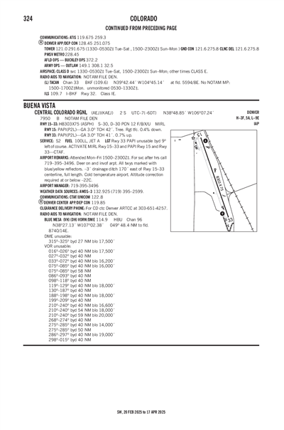 CENTRAL COLORADO RGNL - Airport Diagram