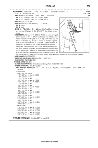 MEADOW LAKE - Airport Diagram