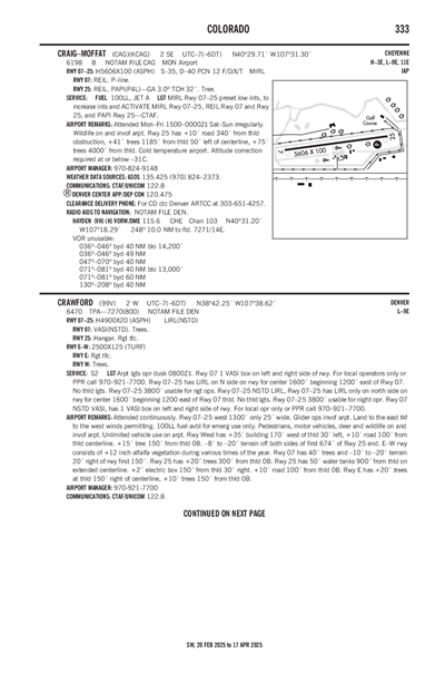 CRAIG-MOFFAT - Airport Diagram