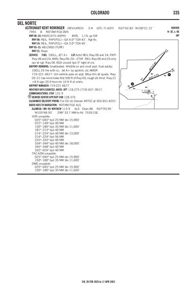 ASTRONAUT KENT ROMINGER - Airport Diagram