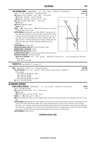 KGWS SUMERS AIRPARK - Airport Diagram