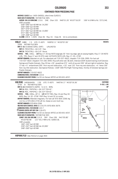 HOLYOKE - Airport Diagram