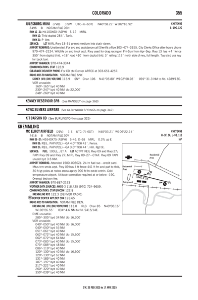 JULESBURG MUNI - Airport Diagram