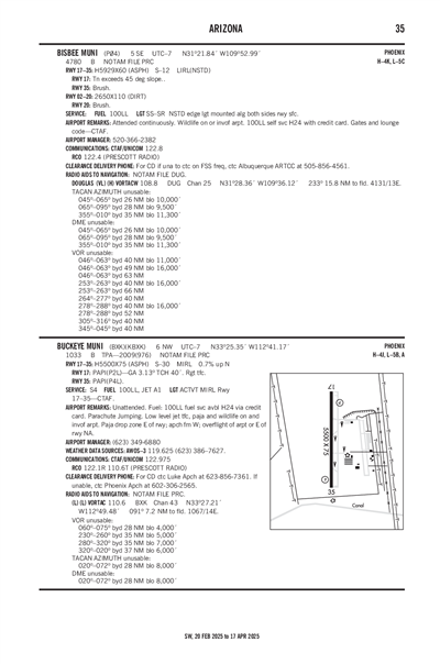 BUCKEYE MUNI - Airport Diagram