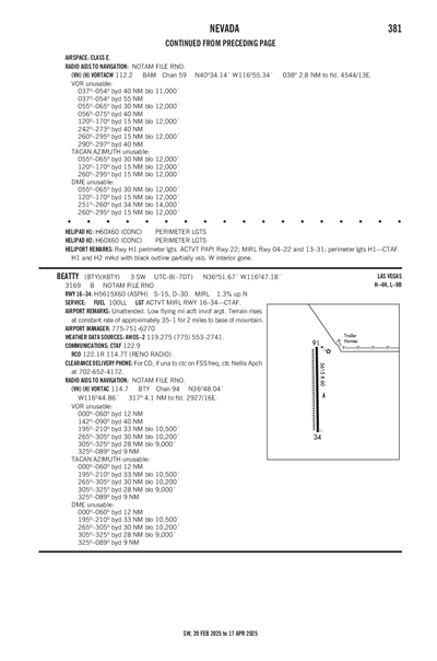 BEATTY - Airport Diagram