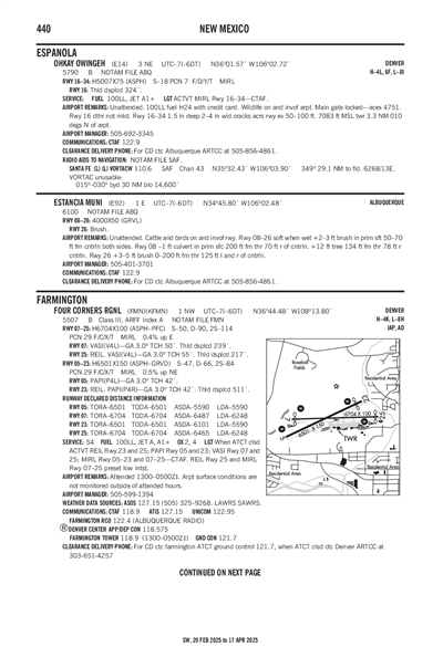 OHKAY OWINGEH - Airport Diagram