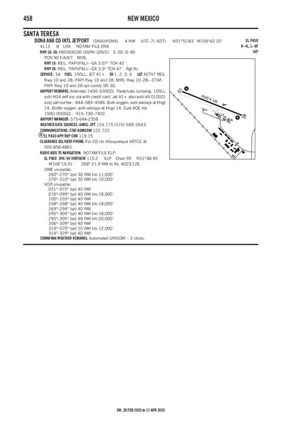 DONA ANA COUNTY INTL JETPORT - Airport Diagram