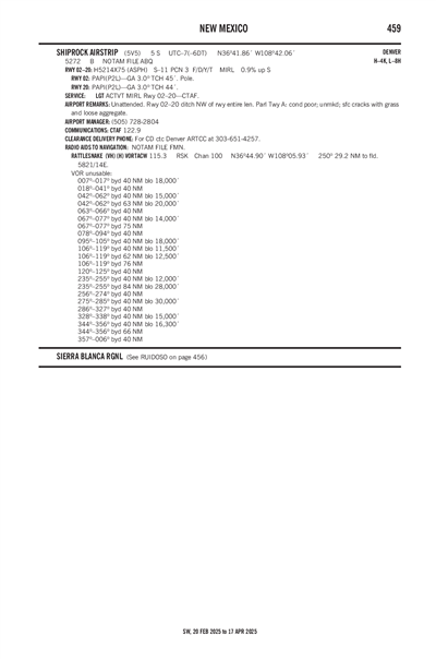 SHIPROCK AIRSTRIP - Airport Diagram