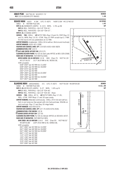 BLANDING MUNI - Airport Diagram