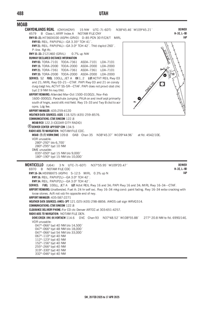 CANYONLANDS RGNL - Airport Diagram