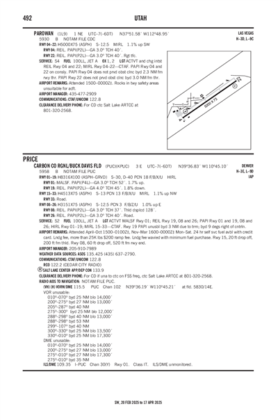 CARBON COUNTY RGNL/BUCK DAVIS FLD - Airport Diagram