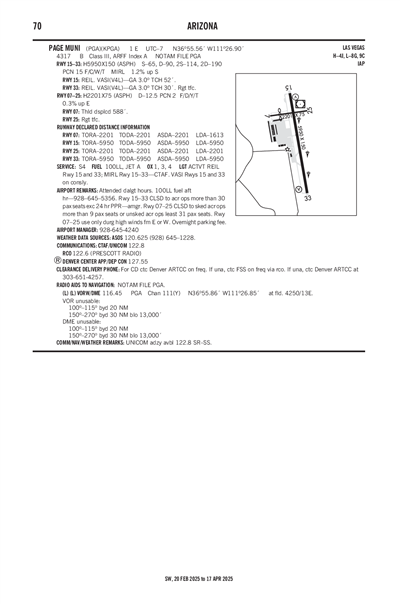 PAGE MUNI - Airport Diagram