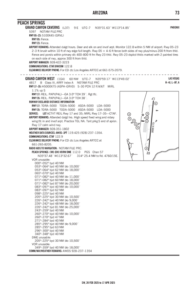 GRAND CANYON WEST - Airport Diagram