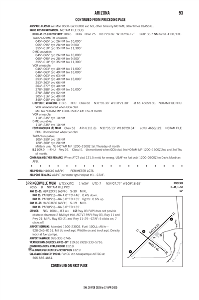 SPRINGERVILLE MUNI - Airport Diagram