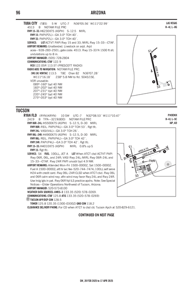 TUBA CITY - Airport Diagram