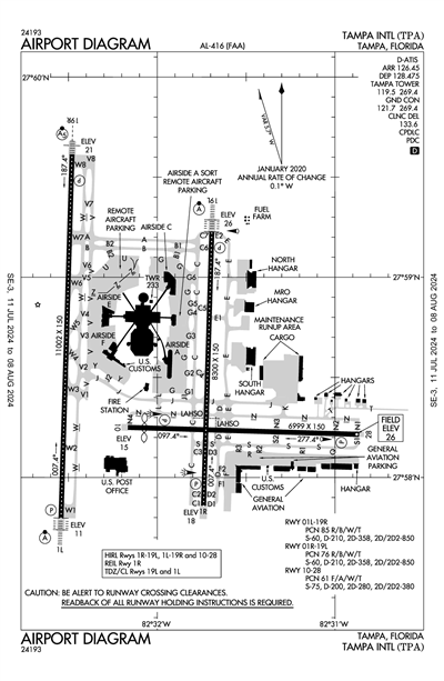 TAMPA INTL - Airport Diagram