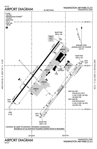 WILMINGTON AIR PARK - Airport Diagram