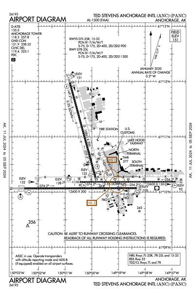TED STEVENS ANCHORAGE INTL - Airport Diagram