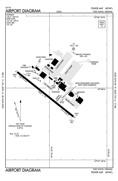 FELKER AAF - Airport Diagram