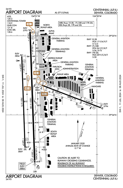 CENTENNIAL - Airport Diagram