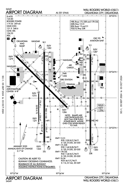 WILL ROGERS WORLD - Airport Diagram