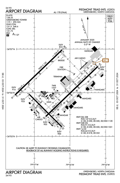 PIEDMONT TRIAD INTL - Airport Diagram