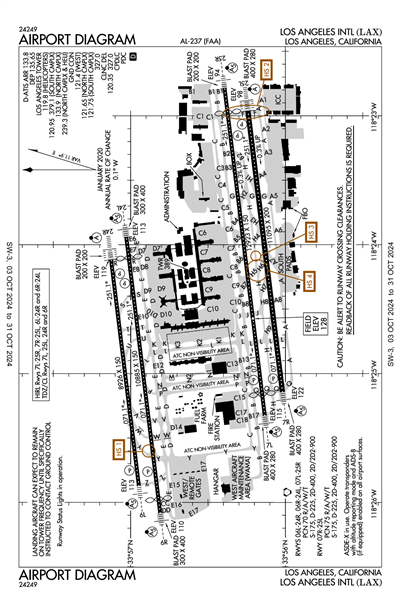 LOS ANGELES INTL - Airport Diagram