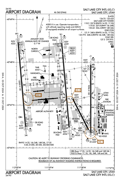 SALT LAKE CITY INTL - Airport Diagram