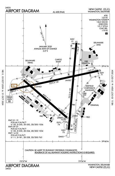 NEW CASTLE - Airport Diagram