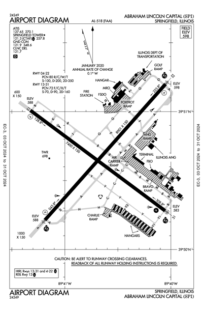 ABRAHAM LINCOLN CAPITAL - Airport Diagram