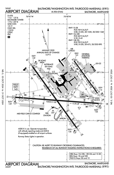 BALTIMORE/WASHINGTON INTL THURGOOD MARSHALL - Airport Diagram