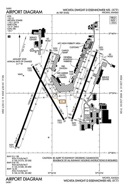 WICHITA DWIGHT D EISENHOWER NTL - Airport Diagram