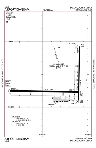 DELTA COUNTY - Airport Diagram