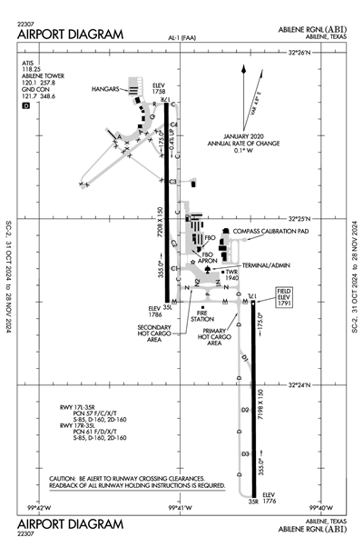 ABILENE RGNL - Airport Diagram