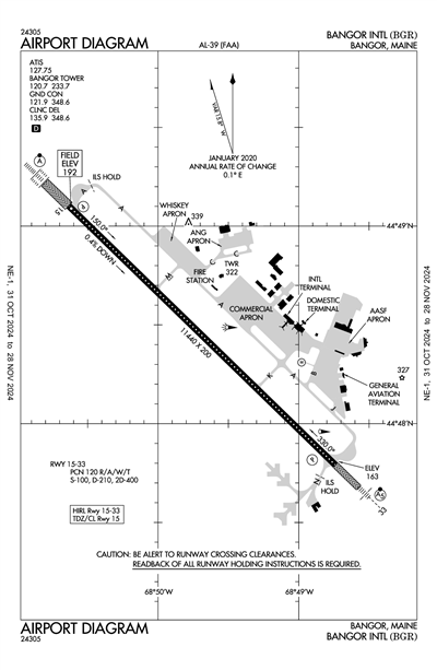 BANGOR INTL - Airport Diagram