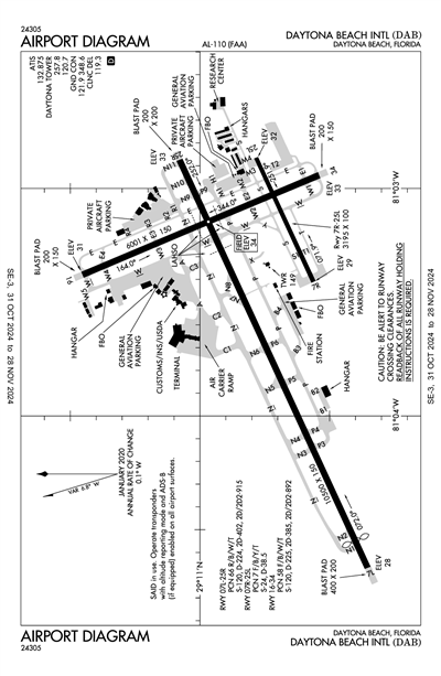 DAYTONA BEACH INTL - Airport Diagram