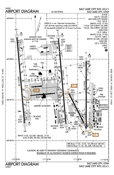 SALT LAKE CITY INTL - Airport Diagram