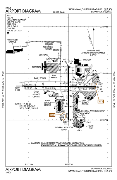 SAVANNAH/HILTON HEAD INTL - Airport Diagram