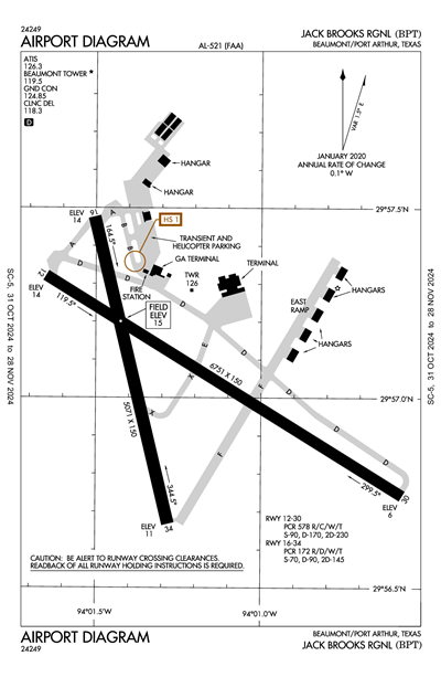 JACK BROOKS RGNL - Airport Diagram