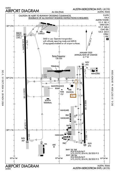 AUSTIN-BERGSTROM INTL - Airport Diagram