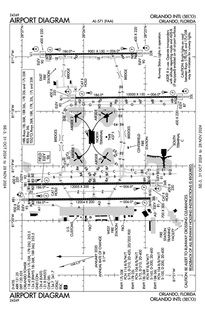 ORLANDO INTL - Airport Diagram