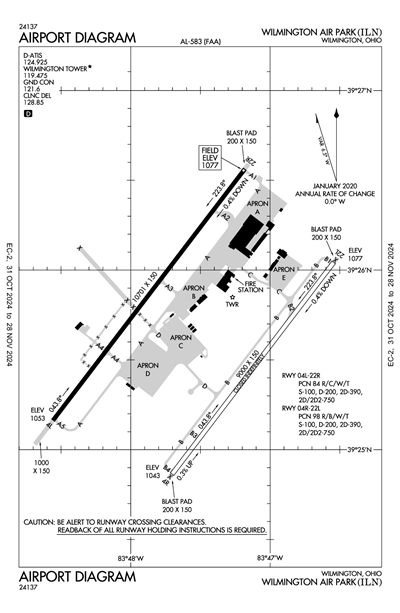 WILMINGTON AIR PARK - Airport Diagram