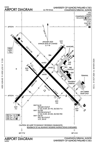 UNIVERSITY OF ILLINOIS/WILLARD - Airport Diagram