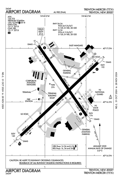 TRENTON MERCER - Airport Diagram