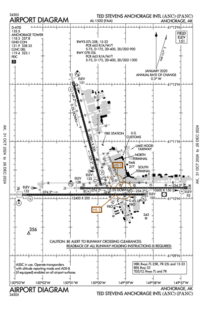 TED STEVENS ANCHORAGE INTL - Airport Diagram