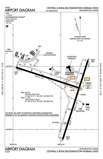 CENTRAL IL RGNL/BLOOMINGTON-NORMAL - Airport Diagram