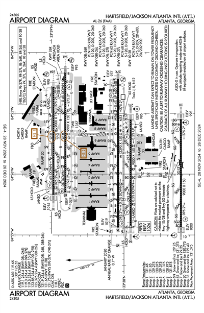 HARTSFIELD/JACKSON ATLANTA INTL - Airport Diagram