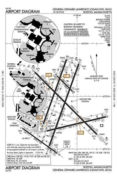 GENERAL EDWARD LAWRENCE LOGAN INTL - Airport Diagram