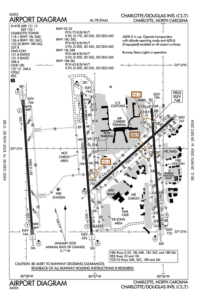 CHARLOTTE/DOUGLAS INTL - Airport Diagram