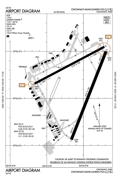 CINCINNATI MUNI/LUNKEN FLD - Airport Diagram